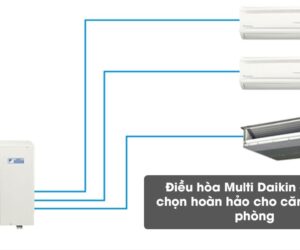 dieu hoa multi 1 nong 4 lanh