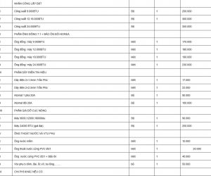 Bảng giá lắp đặt điều hòa