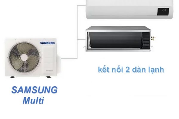 điều hòa multi samsung